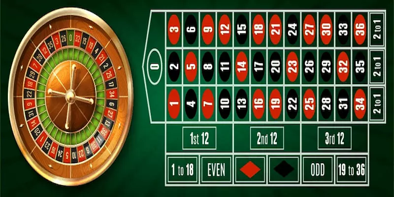 Kinh nghiệm chơi Roulette hiệu quả là hãy ghi nhớ về lịch sử của vòng quay